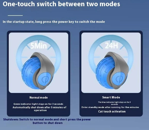 SpeedyTail Smart Ball