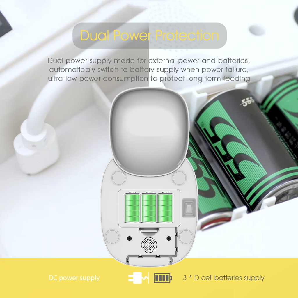 SmartFeed Vision Cam