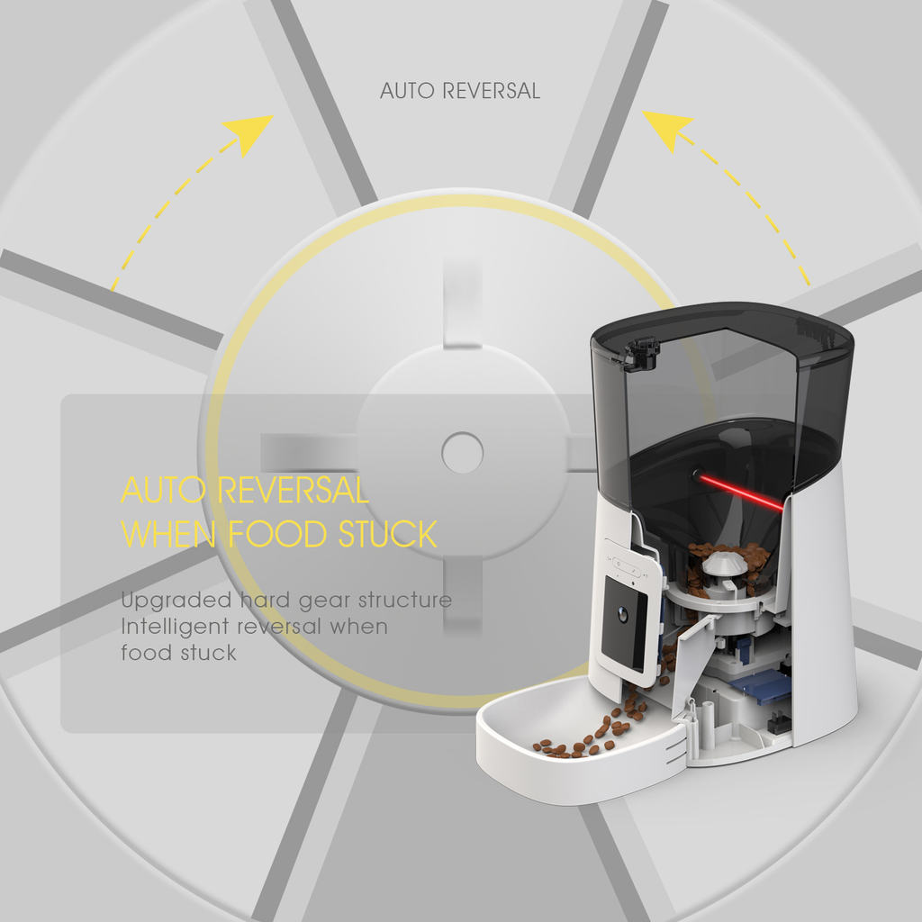 SmartFeed Vision Cam