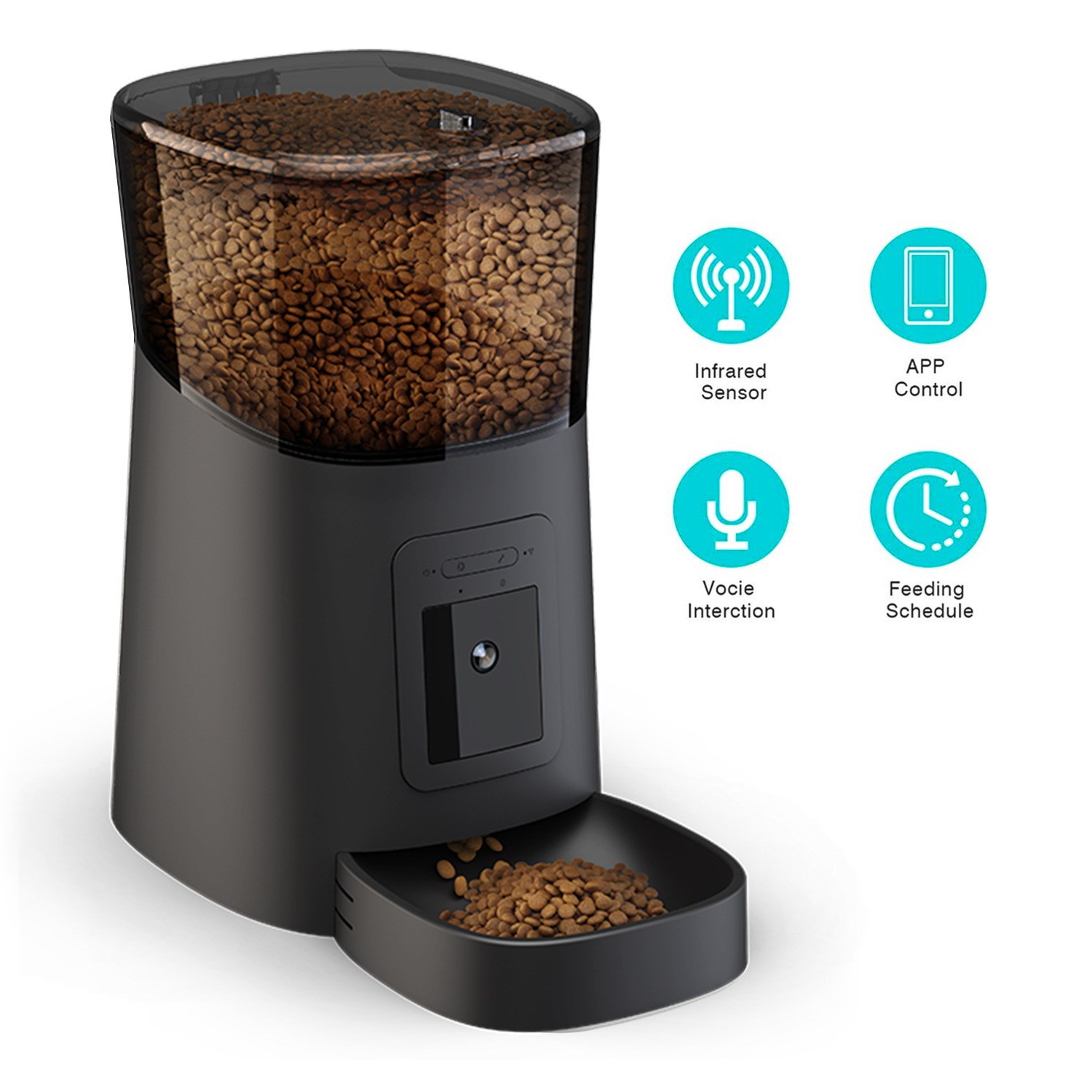 SmartFeed Vision Cam