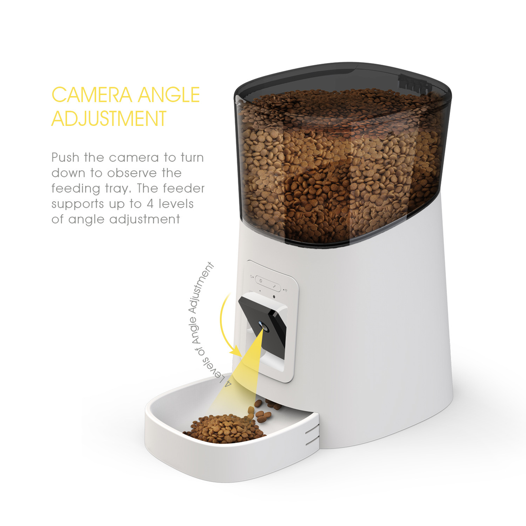 SmartFeed Vision Cam